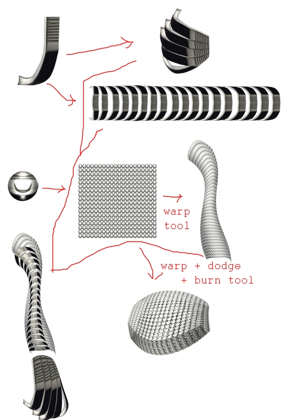 Creation of hard worker: Step 2